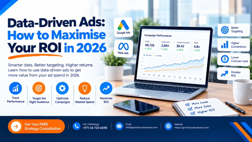 data-driven ads