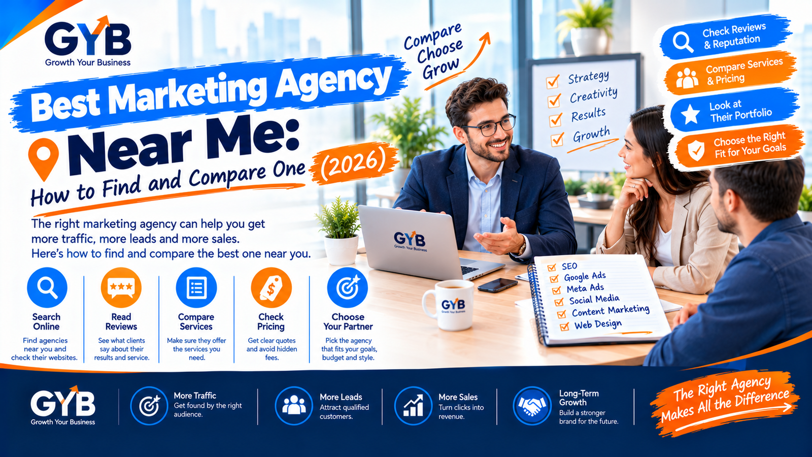 best marketing agency near me