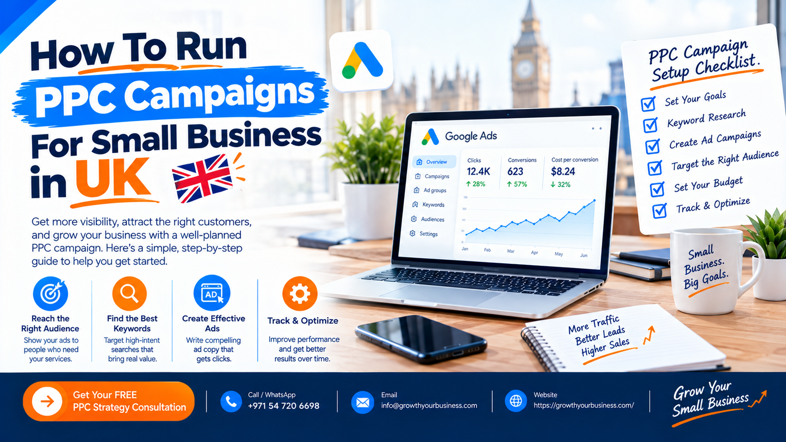 How to Run PPC Campaigns for Small Business in UK
