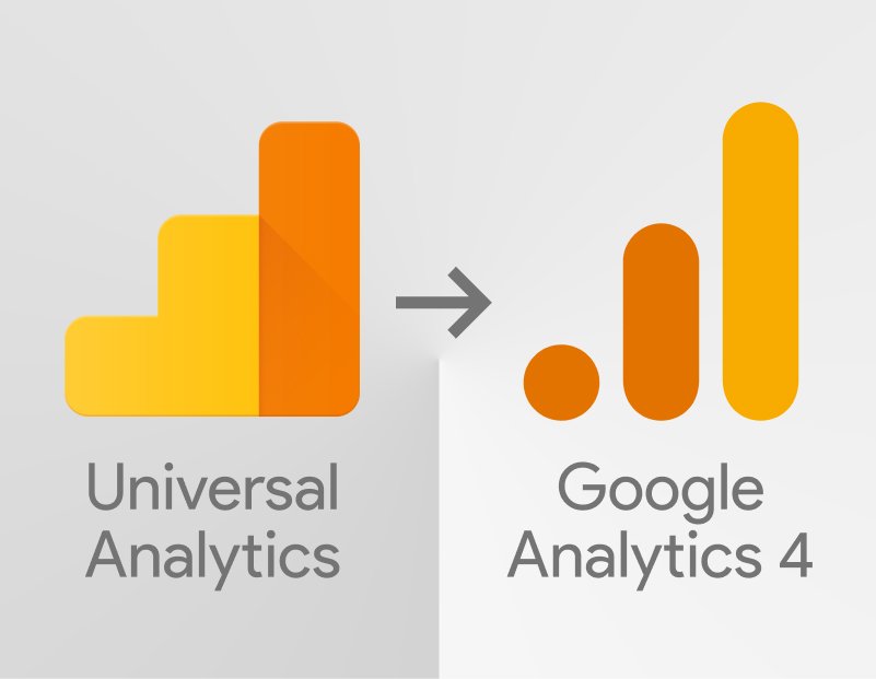 google analytics 4
