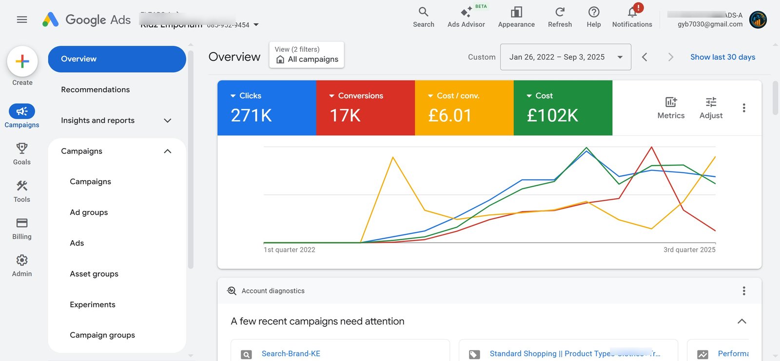 ppc auditing service