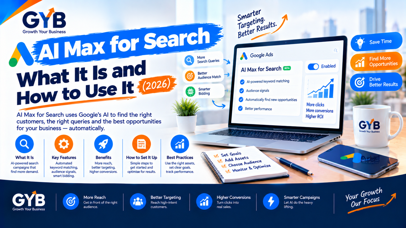 ai max for search settings in google ads