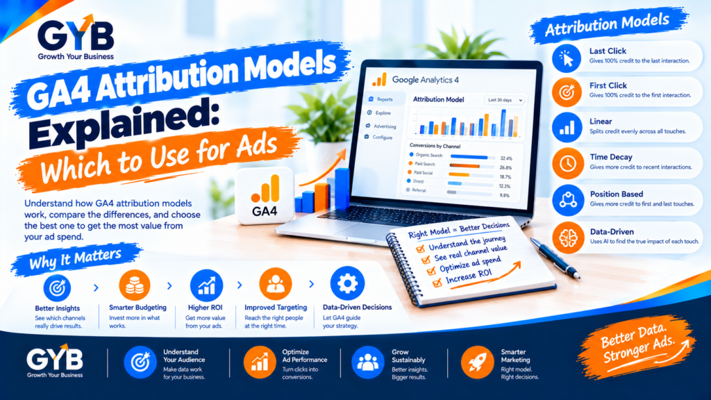 ga4 attribution models