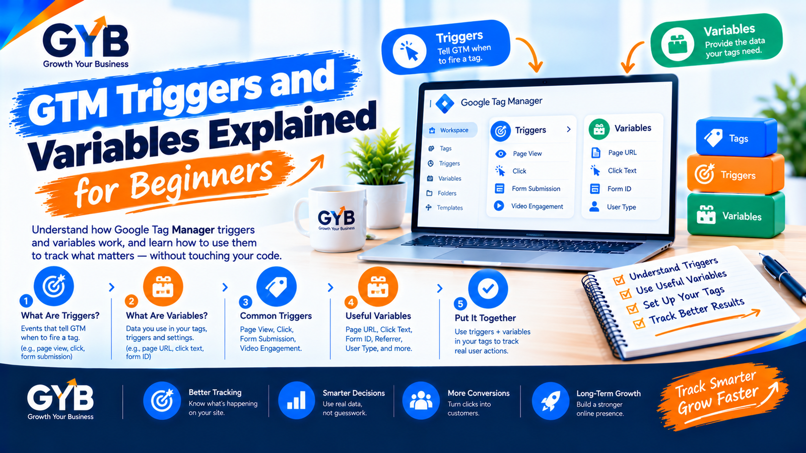 gtm triggers and variables