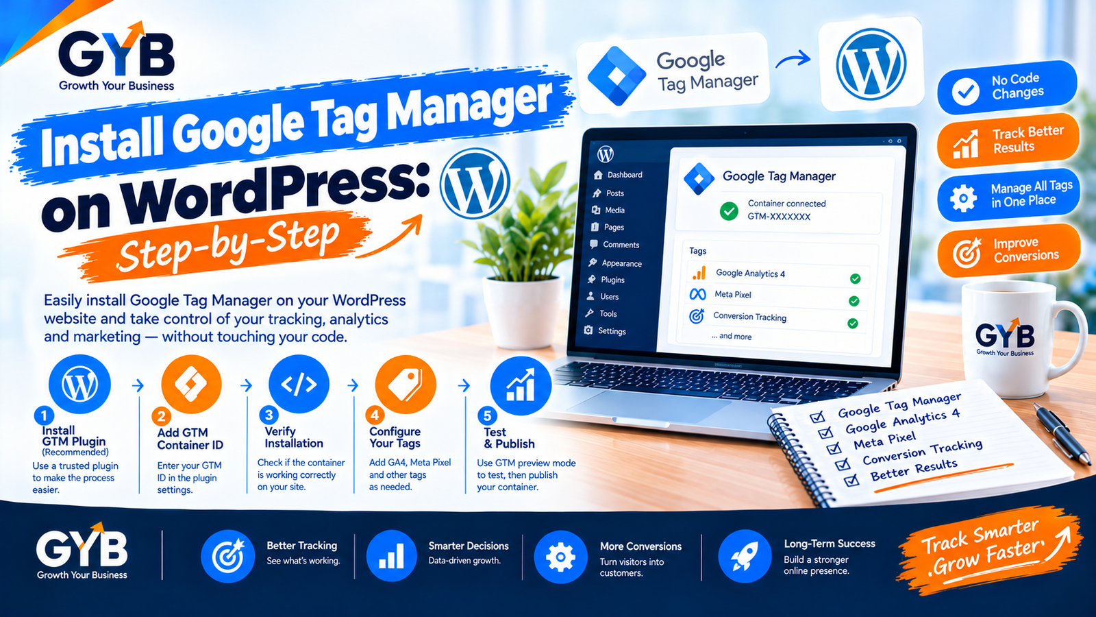 install google tag manager on wordpress