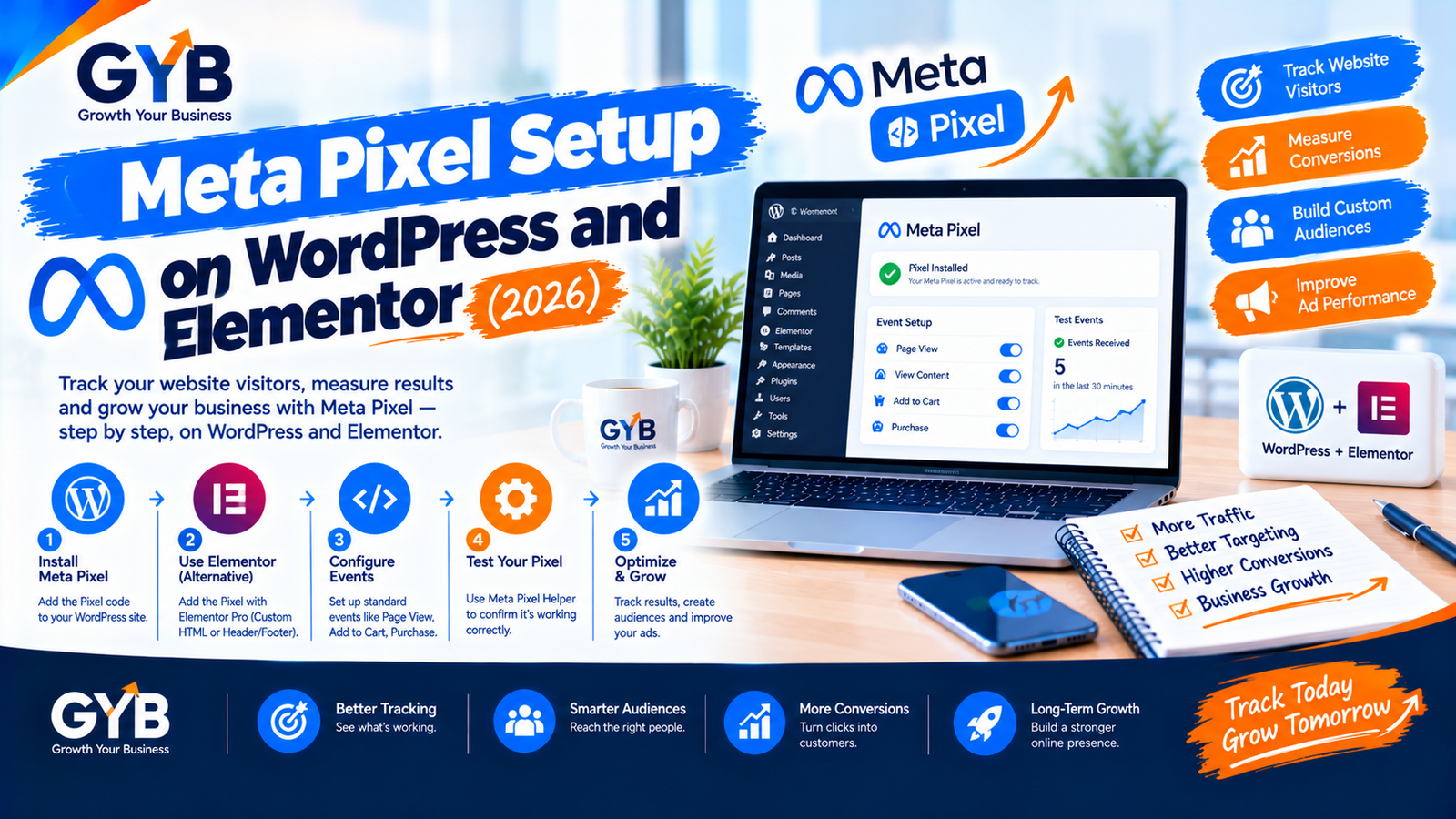 meta pixel setup