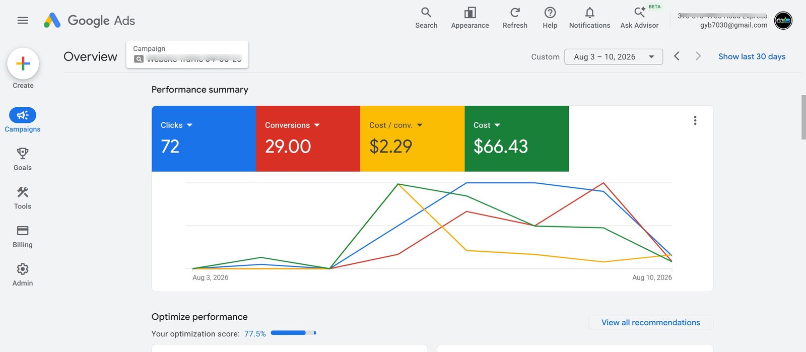 ppc agency