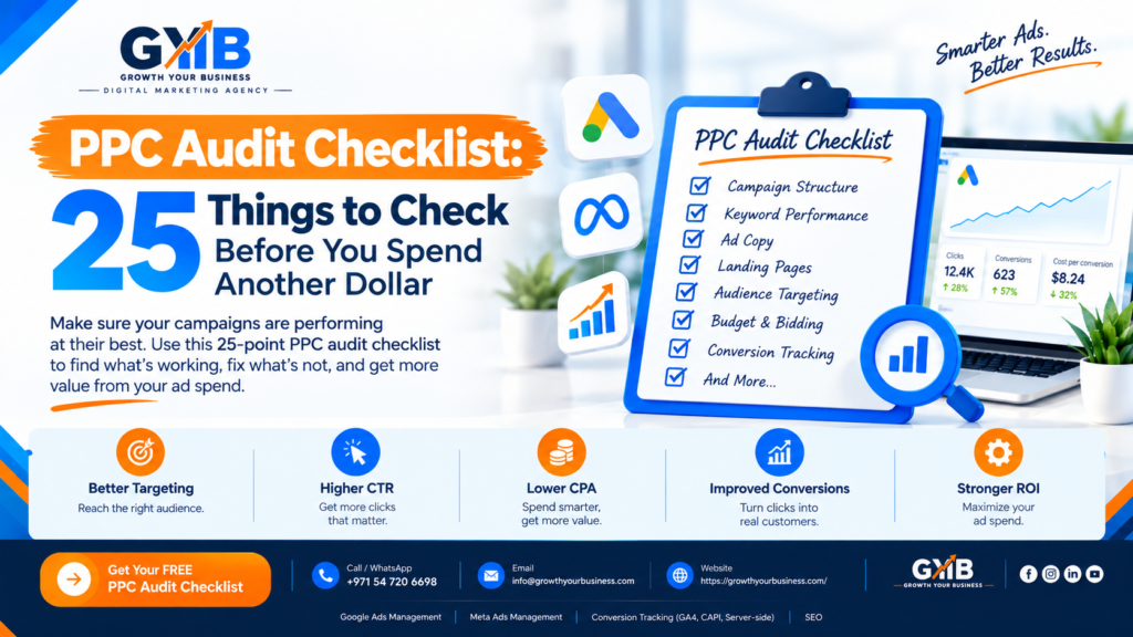 PPC Audit